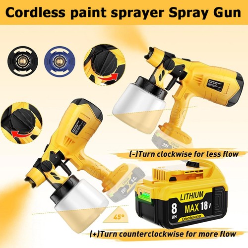 New for dewalt - new, 18v